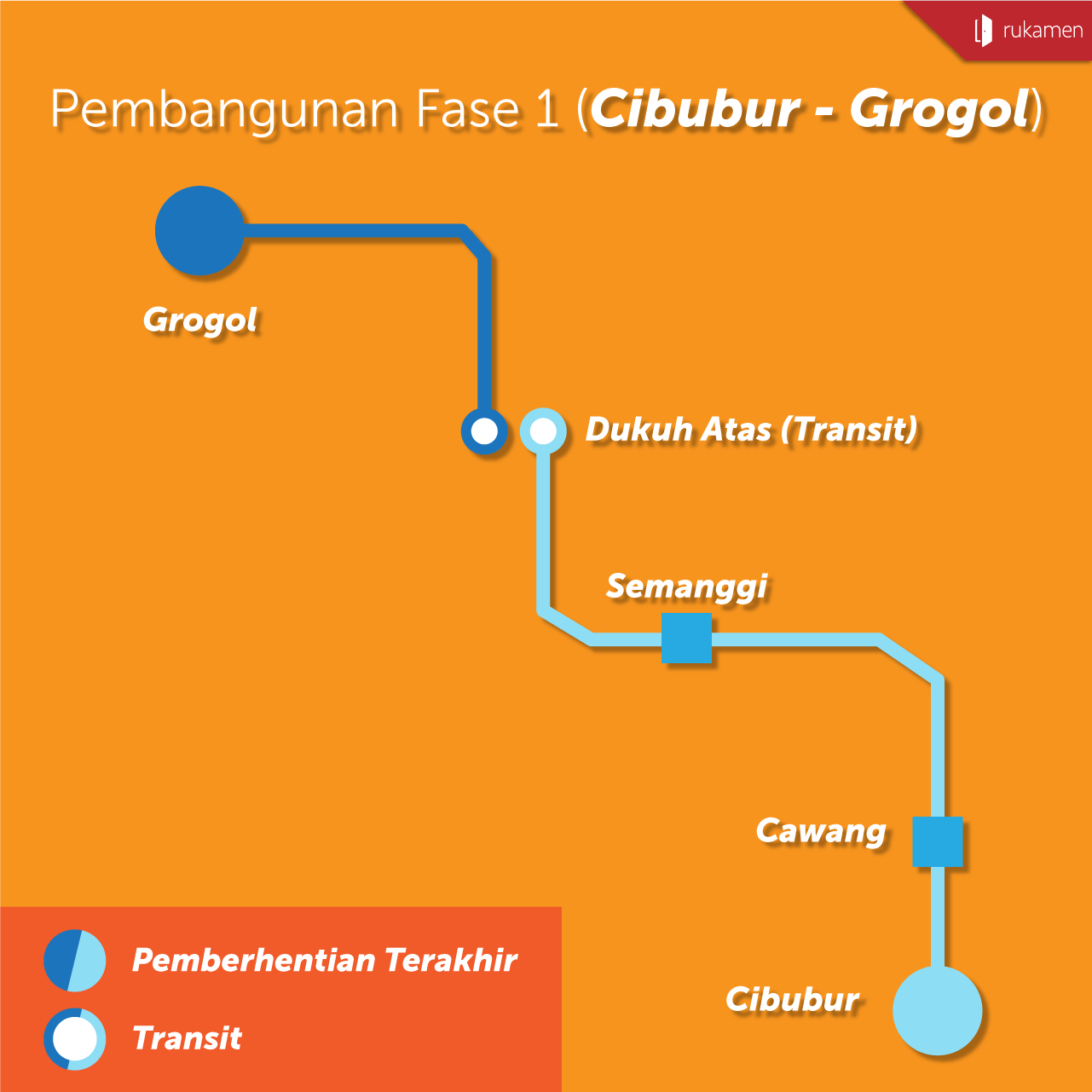 Pembangunan Proyek LRT Di Jakarta