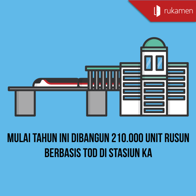 Mulai Tahun Ini Dibangun 210.000 Unit Rusun Berbasis TOD Di Stasiun KA