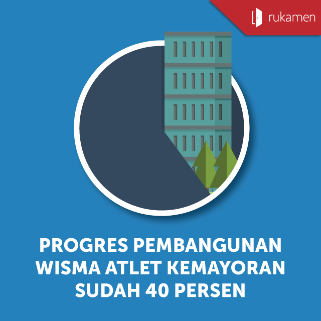 Progres Pembangunan Wisma Atlet Kemayoran Sudah 40 Persen