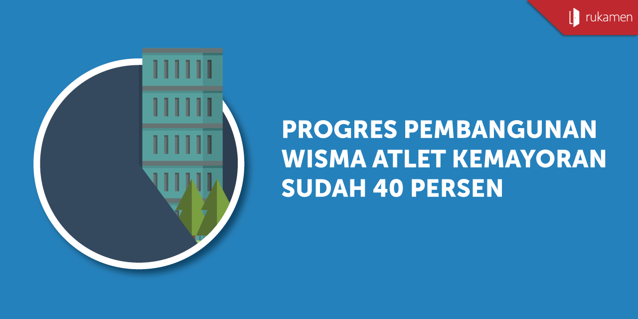 Progres Pembangunan Wisma Atlet Kemayoran Sudah 40 Persen