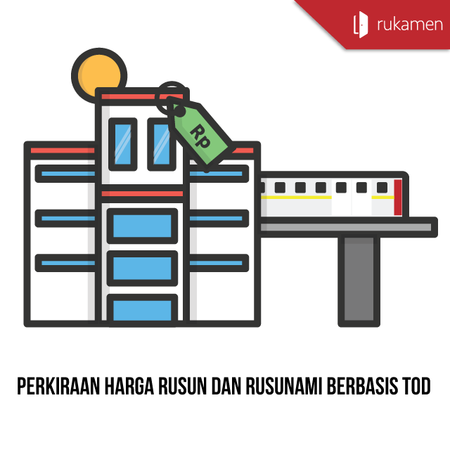 Perkiraan Harga Rusun Dan Rusunami Berbasis TOD