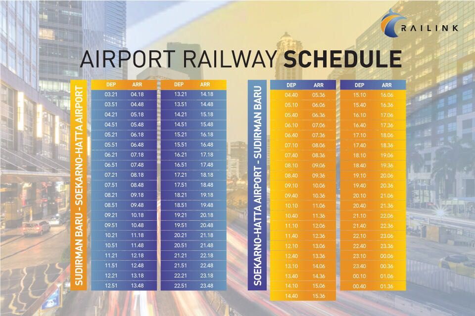 Inilah Jadwal Kereta Bandara Soetta Beserta Tarif-nya